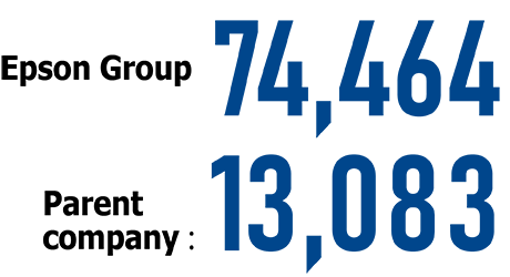 Epson Group (consolidated): 74,464, Parent company: 13,083