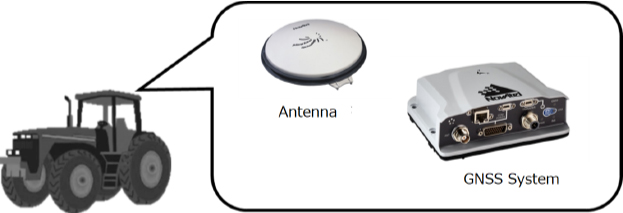 autopilot technology