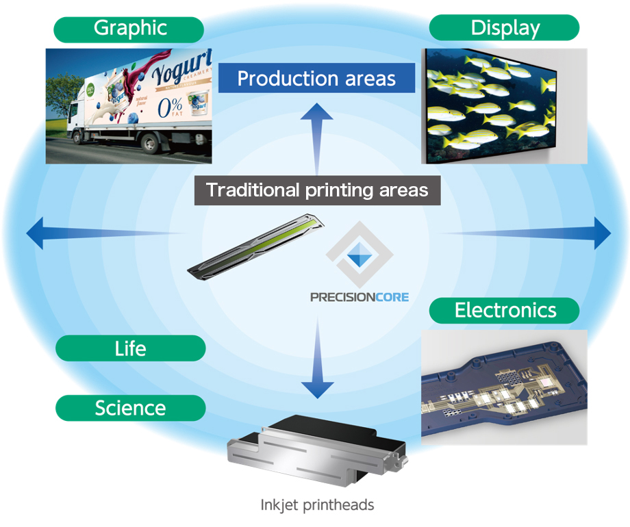 Precisioncore Technology Epson 2704