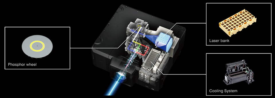 seals the optical devices and the light source unit