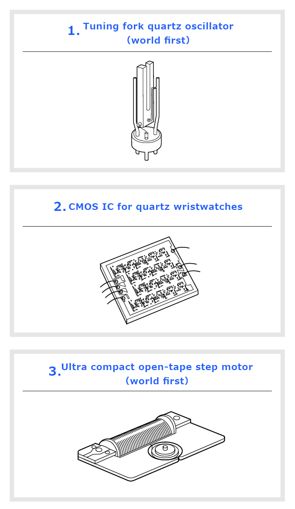 Three key miniaturization technologies