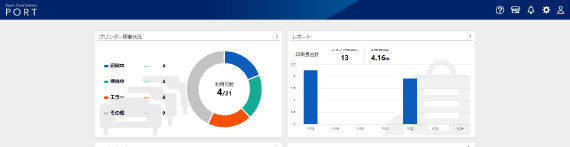 Epson Cloud Solution PORT