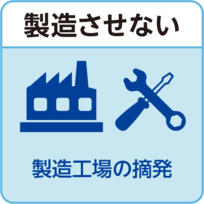 製造させない