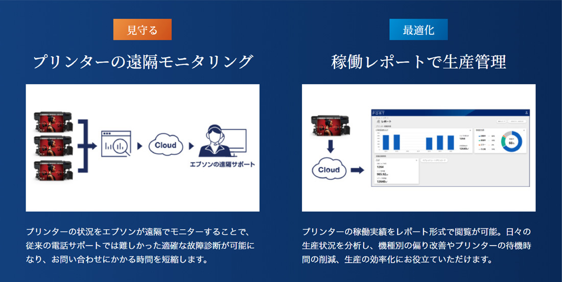プリンターの遠隔モニタリング 稼働レポートで生産管理