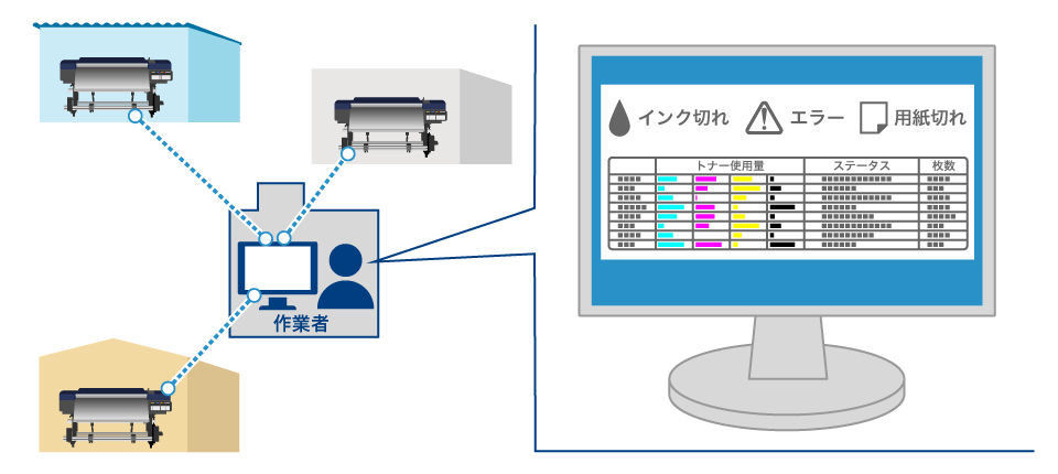 Epson Device Admin